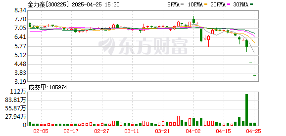 K图 300225_0