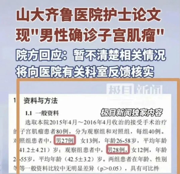 鼎盛配资 男性患子宫肌瘤？魔幻的论文揭开医疗圈学术造假的冰山