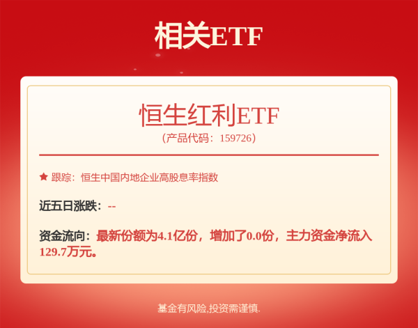GGV纪源资本 中信保诚远见成长混合A: 中信保诚远见成长混合型证券投资基金(A类份额)基金产品资料概要更新