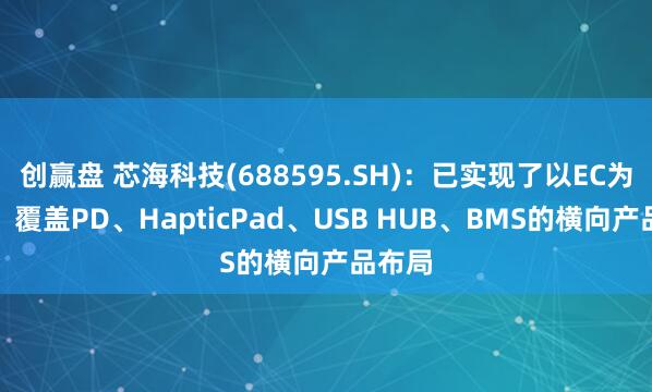 创赢盘 芯海科技(688595.SH)：已实现了以EC为核心，覆盖PD、HapticPad、USB HUB、BMS的横向产品布局
