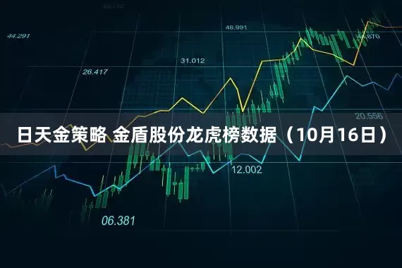 日天金策略 金盾股份龙虎榜数据（10月16日）